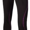 FXR Pyro Thermal Women's Pants -Sena Store fxr pyro thermal womens pants