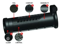 Oxford Heaterz Premium ATV Heated Grips