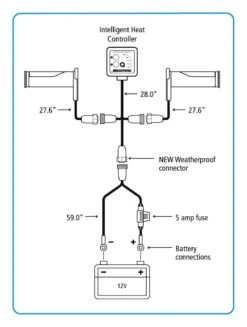Oxford Heaterz Premium ATV Heated Grips 11 Oxford Heaterz Premium ATV Heated Grips -Sena Store oxford heaterz premium atv heated gripssupersede 4